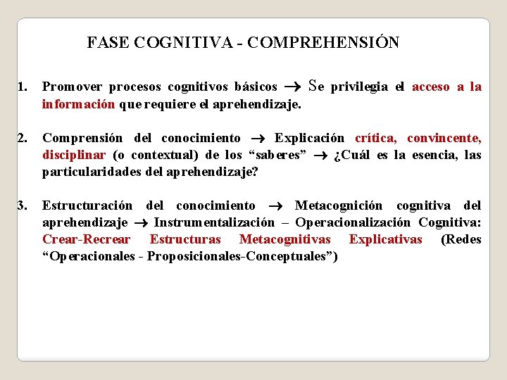 FASE COGNITIVA - COMPREHENSIÓN 1. Promover procesos cognitivos básicos información que requiere el aprehendizaje.