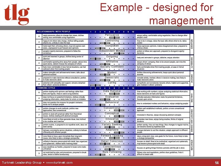 Example - designed for management Turknett Leadership Group • www. turknett. com 14 