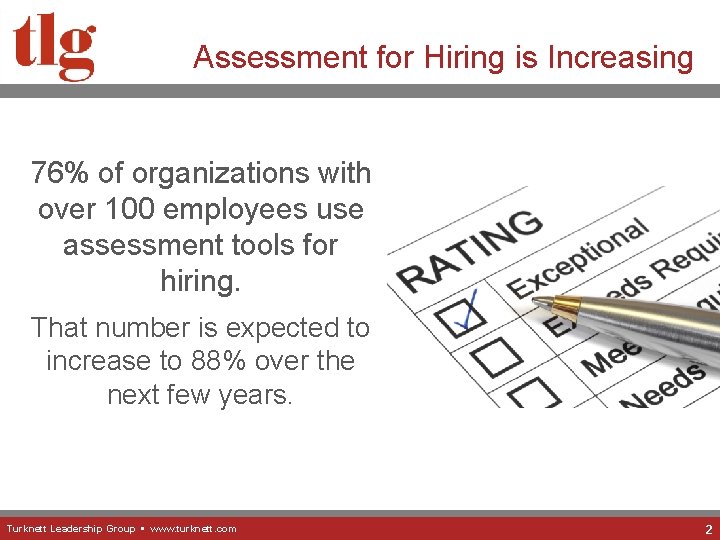 Assessment for Hiring is Increasing 76% of organizations with over 100 employees use assessment