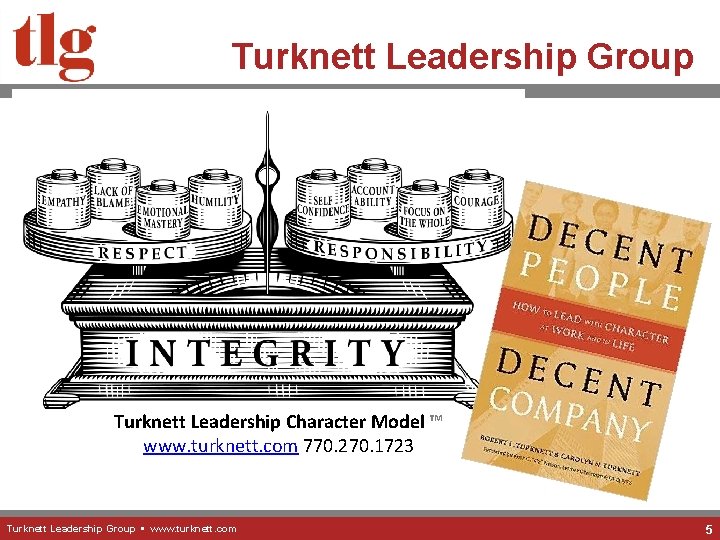 Turknett Leadership Group Turknett Leadership Character Model ™ www. turknett. com 770. 270. 1723