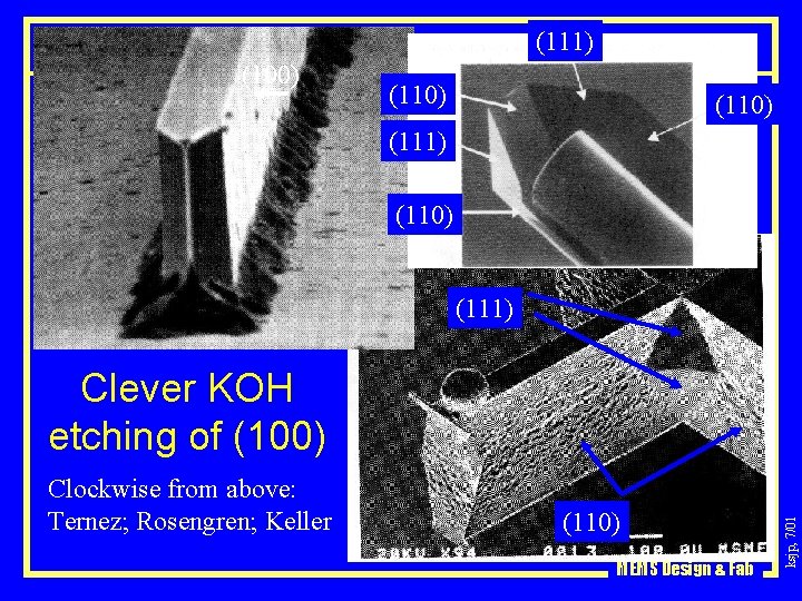 (111) (100) (110) (111) Clockwise from above: Ternez; Rosengren; Keller (110) MEMS Design &