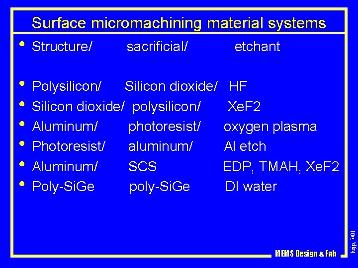 Surface micromachining material systems • Structure/ sacrificial/ etchant MEMS Design & Fab ksjp, 7/01