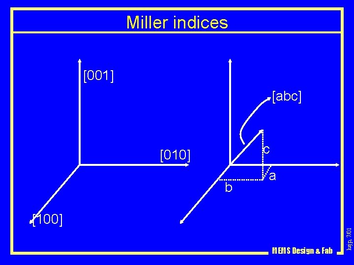 Miller indices [001] [abc] c [010] b a MEMS Design & Fab ksjp, 7/01