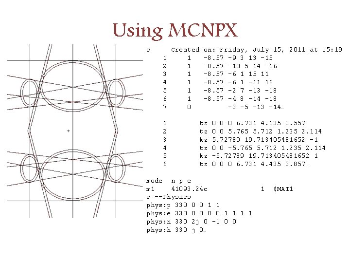 Using MCNPX c 1 2 3 4 5 6 7 1 2 3 4