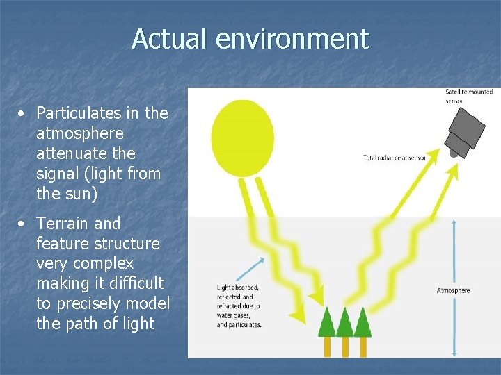 Actual environment • Particulates in the atmosphere attenuate the signal (light from the sun)