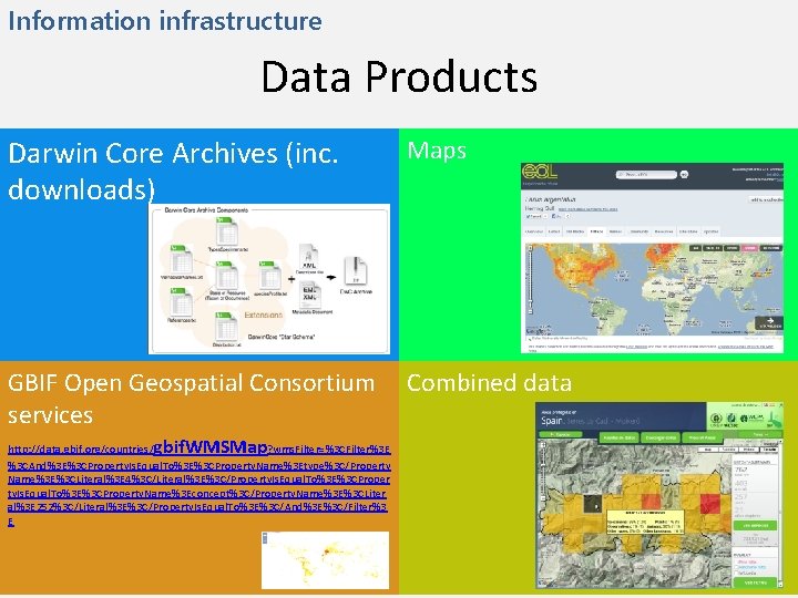 Information infrastructure Data Products Darwin Core Archives (inc. downloads) Maps GBIF Open Geospatial Consortium