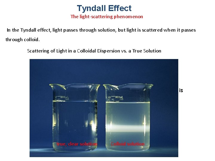 Tyndall Effect The light-scattering phenomenon In the Tyndall effect, light passes through solution, but