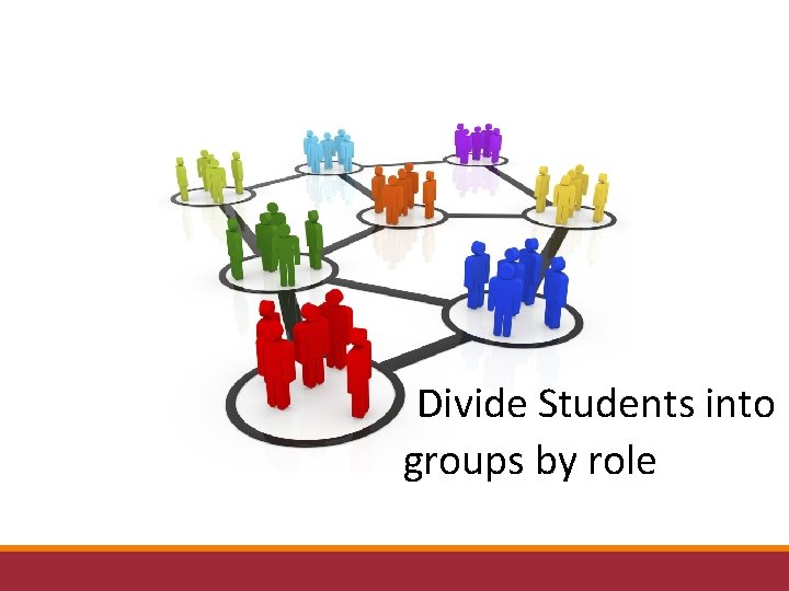 Divide Students into groups by role 