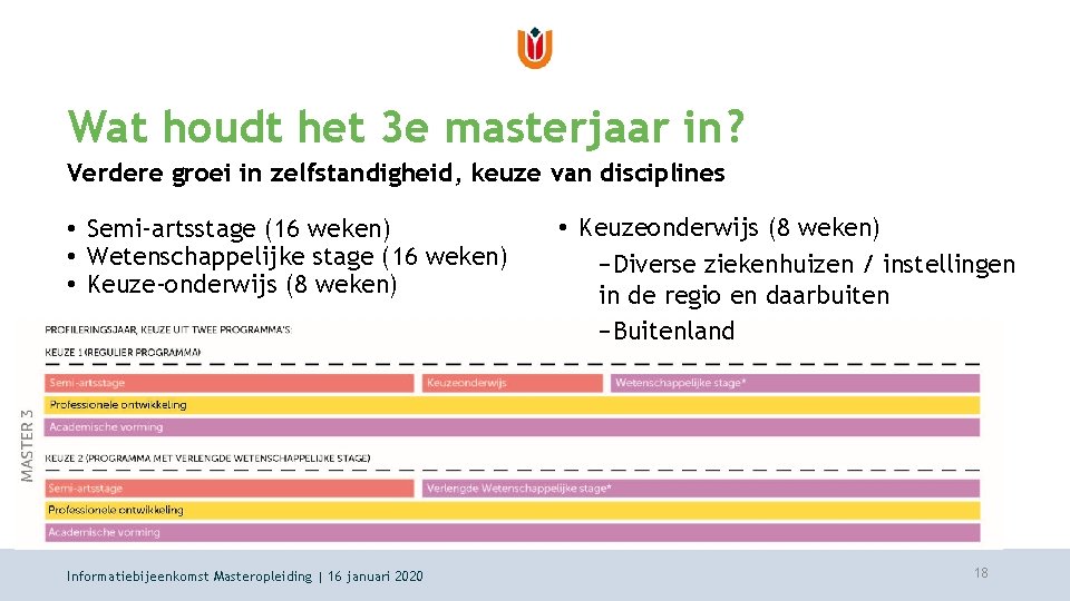 Wat houdt het 3 e masterjaar in? Verdere groei in zelfstandigheid, keuze van disciplines