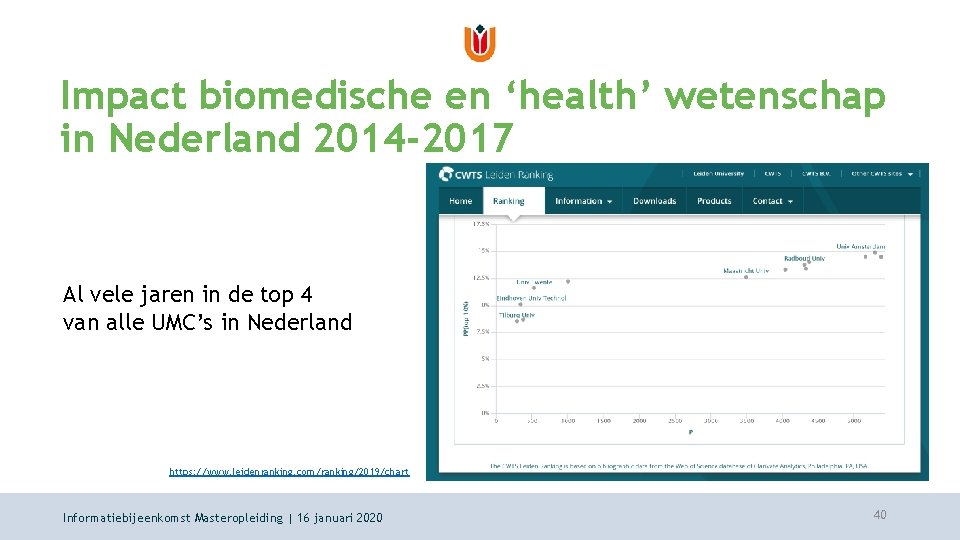 Impact biomedische en ‘health’ wetenschap in Nederland 2014 -2017 Al vele jaren in de