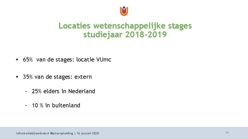 Locaties wetenschappelijke stages studiejaar 2018 -2019 • 65% van de stages: locatie VUmc •