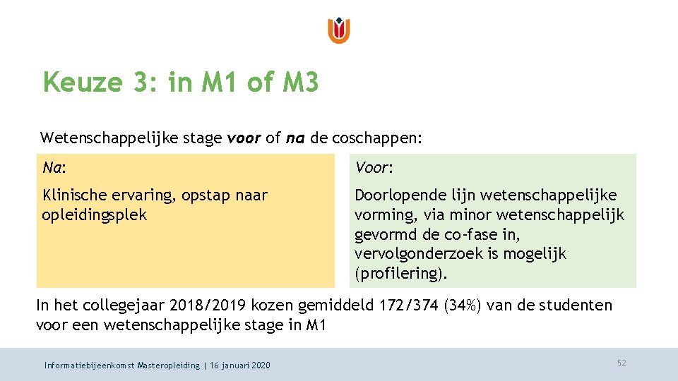 Keuze 3: in M 1 of M 3 Wetenschappelijke stage voor of na de