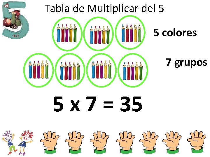 Tabla de Multiplicar del 5 5 colores 7 grupos 5 x 7 = 35