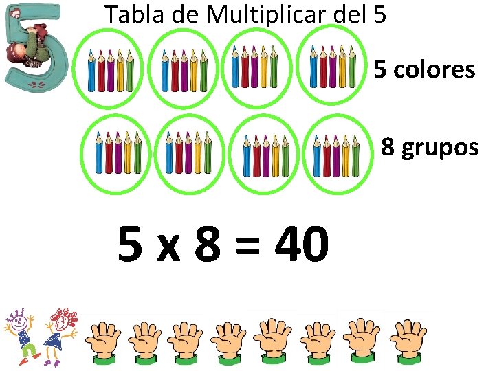 Tabla de Multiplicar del 5 5 colores 8 grupos 5 x 8 = 40