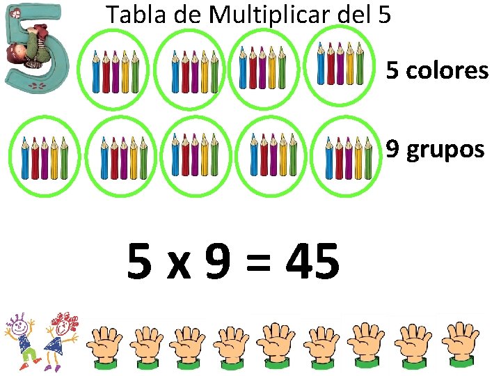 Tabla de Multiplicar del 5 5 colores 9 grupos 5 x 9 = 45
