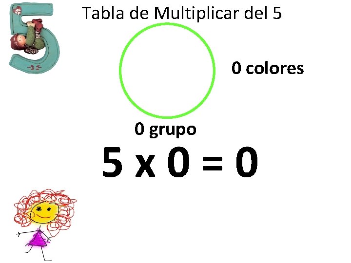Tabla de Multiplicar del 5 0 colores 0 grupo 5 x 0=0 