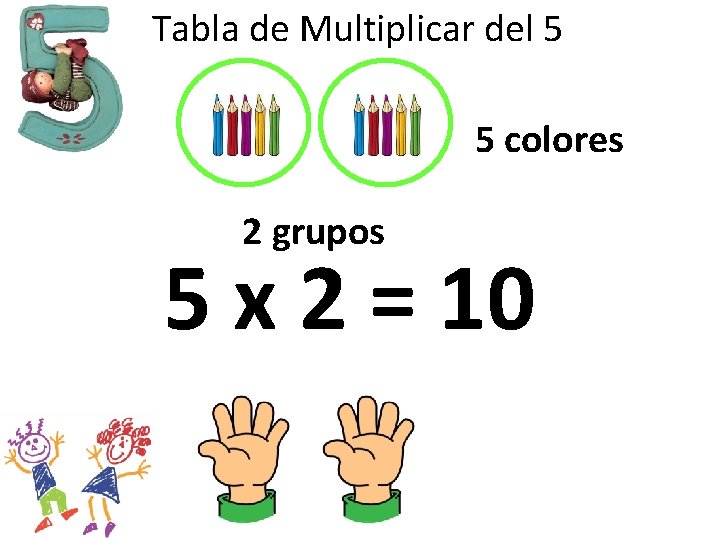 Tabla de Multiplicar del 5 5 colores 2 grupos 5 x 2 = 10