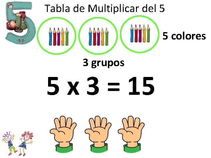 Tabla de Multiplicar del 5 5 colores 3 grupos 5 x 3 = 15