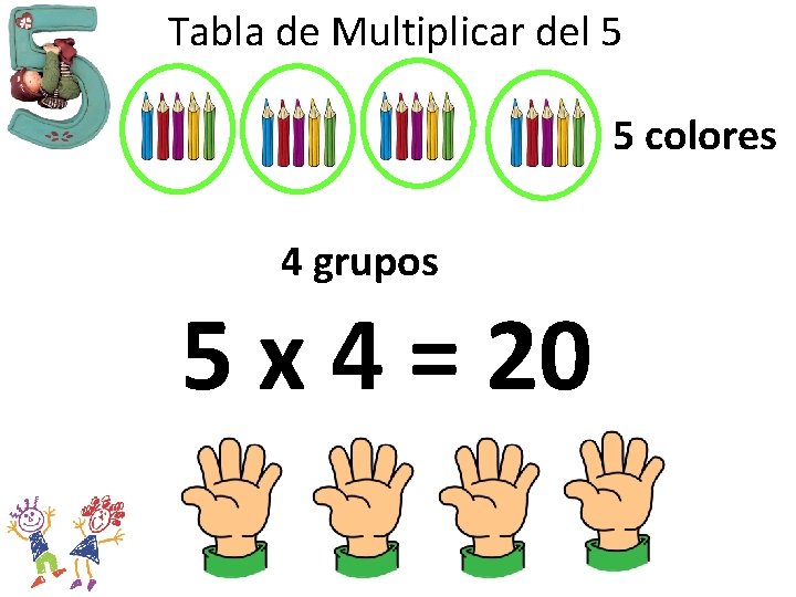 Tabla de Multiplicar del 5 5 colores 4 grupos 5 x 4 = 20