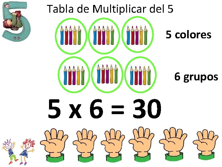 Tabla de Multiplicar del 5 5 colores 6 grupos 5 x 6 = 30