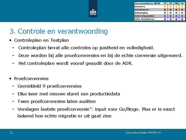 3. Controle en verantwoording • Controleplan en Testplan • Controleplan bevat alle controles op