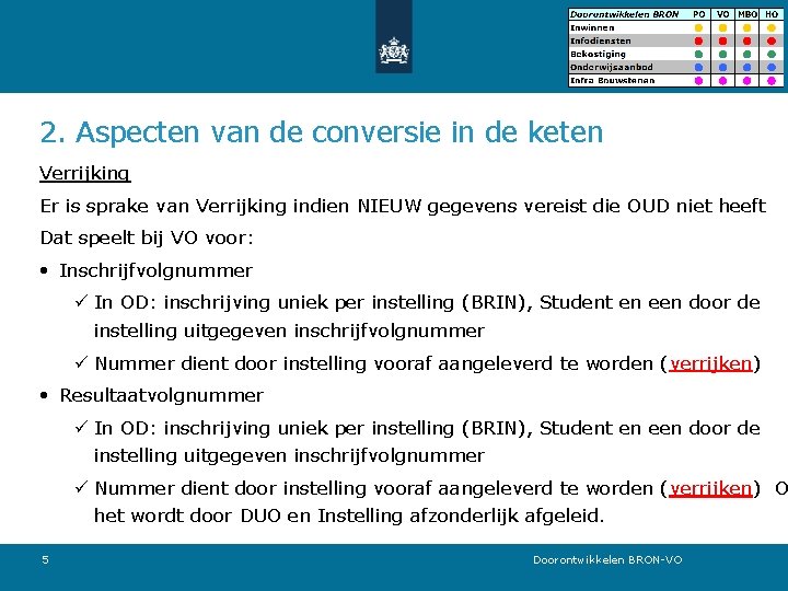 2. Aspecten van de conversie in de keten Verrijking Er is sprake van Verrijking