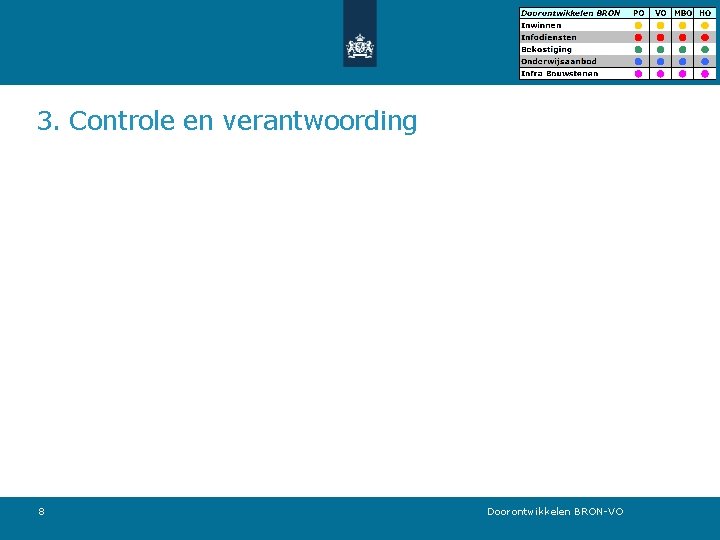 3. Controle en verantwoording 8 Doorontwikkelen BRON-VO 