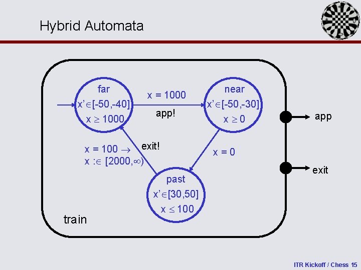 Hybrid Automata far x’ [-50, -40] x 1000 x = 1000 app! x =