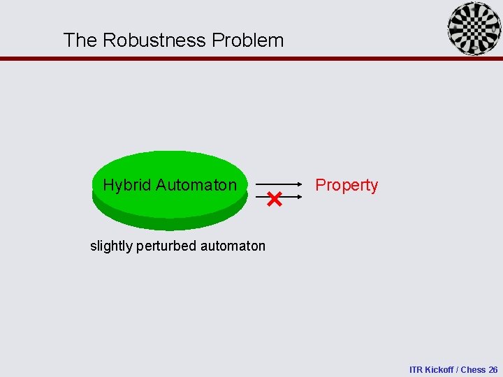 The Robustness Problem Hybrid Automaton Property slightly perturbed automaton ITR Kickoff / Chess 26