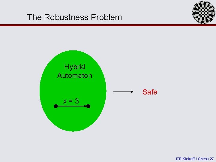 The Robustness Problem Hybrid Automaton Safe x=3 ITR Kickoff / Chess 27 