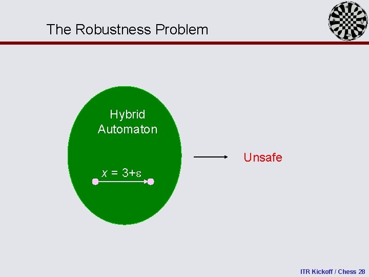 The Robustness Problem Hybrid Automaton Unsafe x = 3+ ITR Kickoff / Chess 28