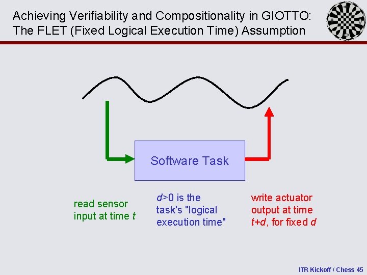 Achieving Verifiability and Compositionality in GIOTTO: The FLET (Fixed Logical Execution Time) Assumption Software