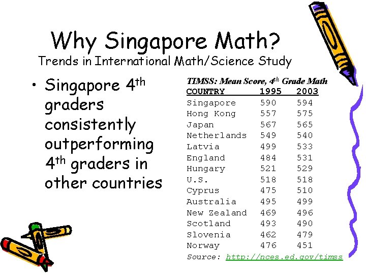 Why Singapore Math? Trends in International Math/Science Study • Singapore graders consistently outperforming 4