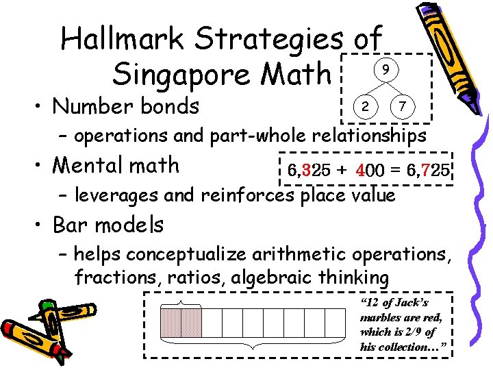 Hallmark Strategies of 9 Singapore Math • Number bonds 2 7 – operations and