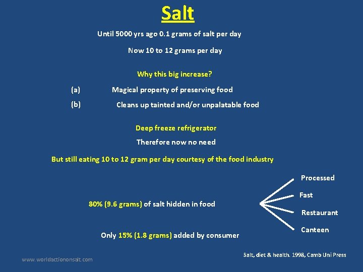 Salt Until 5000 yrs ago 0. 1 grams of salt per day Now 10