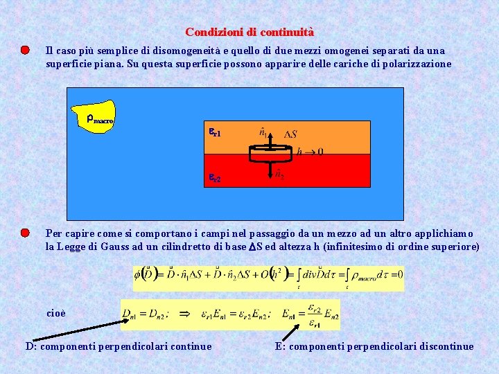 Condizioni di continuità Il caso più semplice di disomogeneità e quello di due mezzi