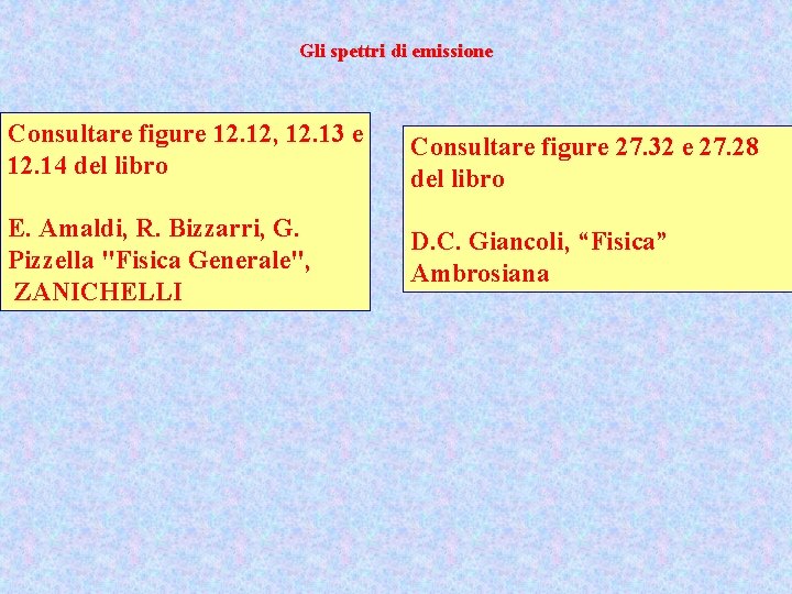 Gli spettri di emissione Consultare figure 12. 12, 12. 13 e 12. 14 del