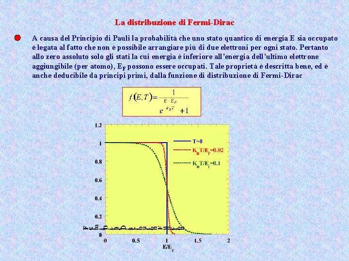 La distribuzione di Fermi-Dirac A causa del Principio di Pauli la probabilità che uno