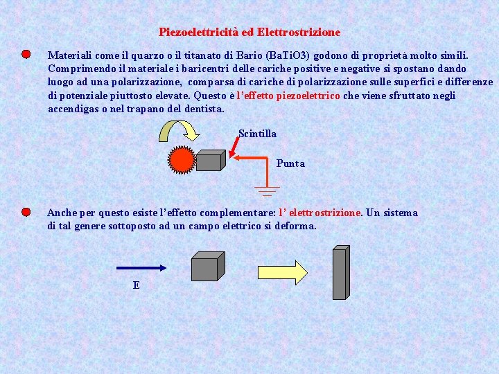 Piezoelettricità ed Elettrostrizione Materiali come il quarzo o il titanato di Bario (Ba. Ti.