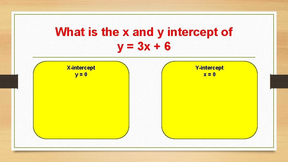 What is the x and y intercept of y = 3 x + 6