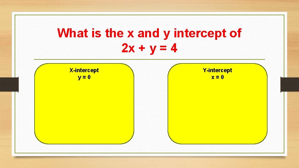 What is the x and y intercept of 2 x + y = 4