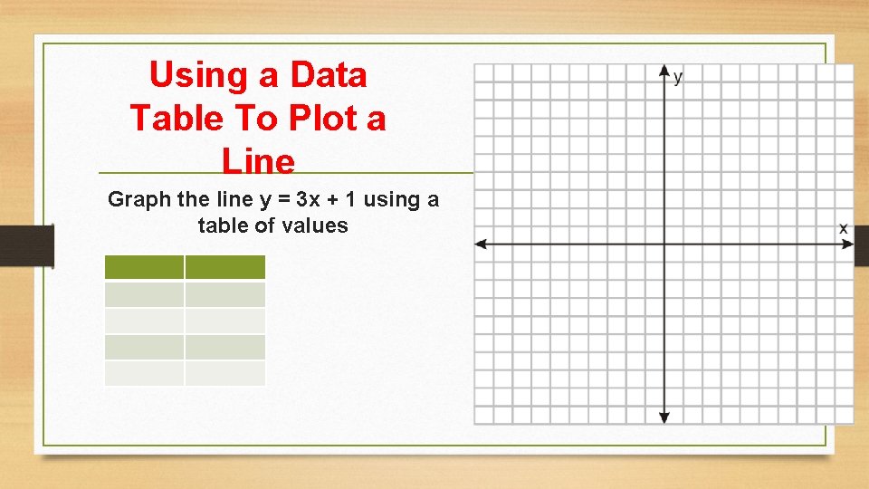 Using a Data Table To Plot a Line Graph the line y = 3