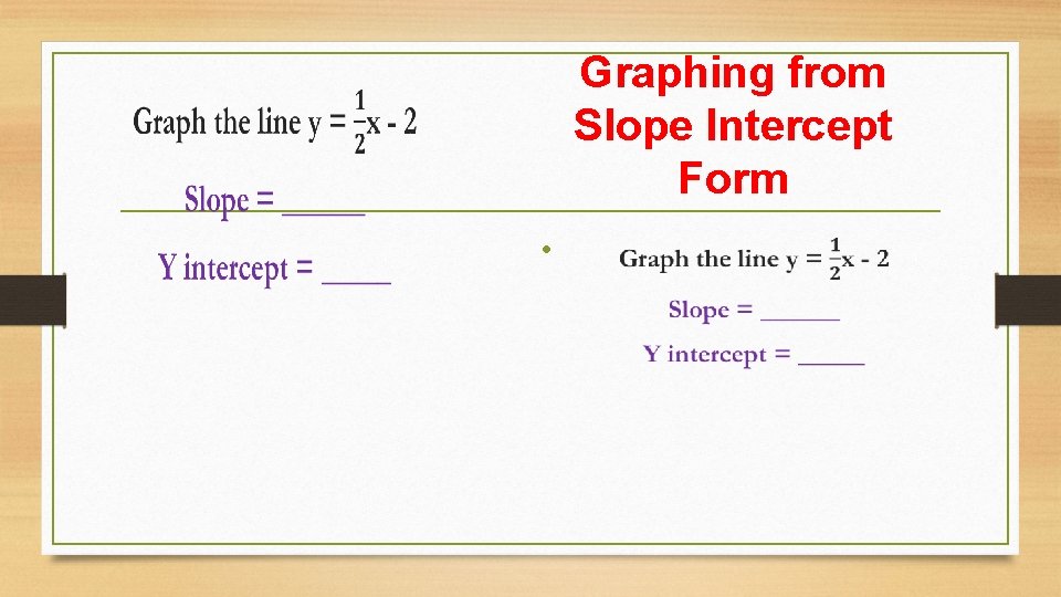 Graphing from Slope Intercept Form • 