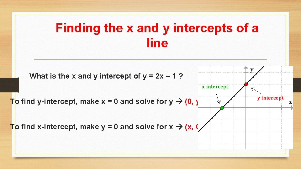 Finding the x and y intercepts of a line What is the x and