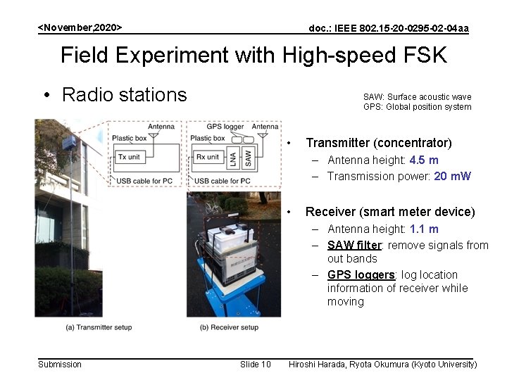 <November, 2020> doc. : IEEE 802. 15 -20 -0295 -02 -04 aa Field Experiment