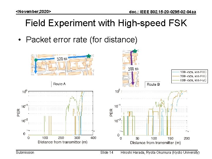<November, 2020> doc. : IEEE 802. 15 -20 -0295 -02 -04 aa Field Experiment