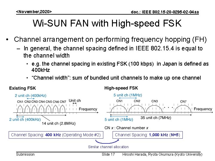 <November, 2020> doc. : IEEE 802. 15 -20 -0295 -02 -04 aa Wi-SUN FAN
