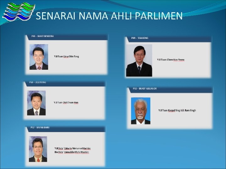 SENARAI NAMA AHLI PARLIMEN 