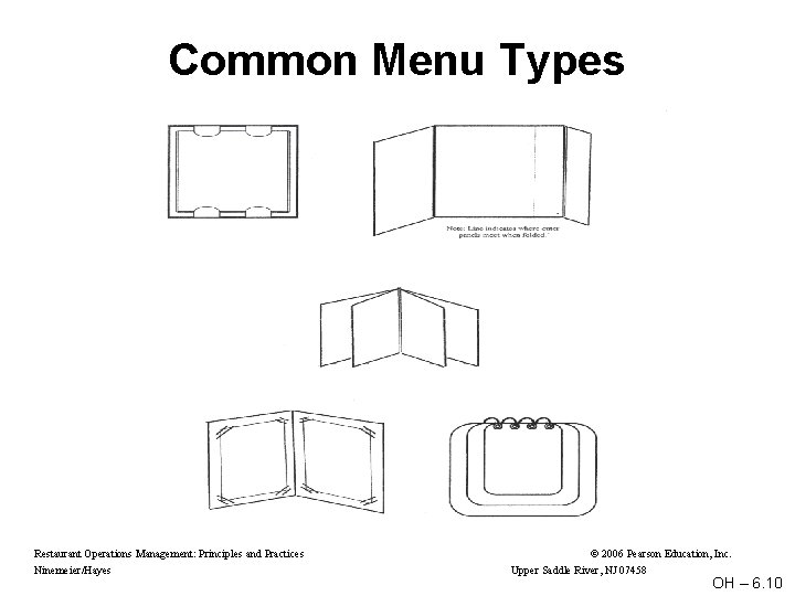 Common Menu Types Restaurant Operations Management: Principles and Practices Ninemeier/Hayes © 2006 Pearson Education,