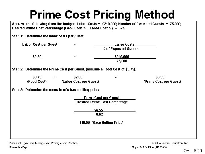 Prime Cost Pricing Method Assume the following from the budget: Labor Costs = $210,